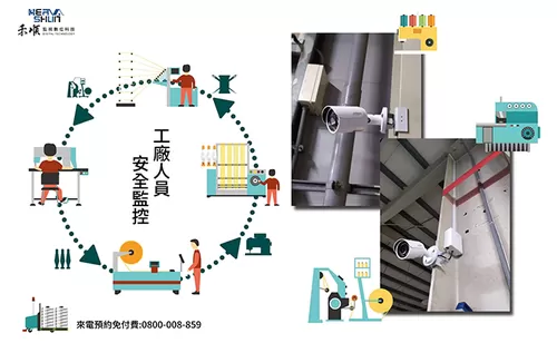 龍井區安裝監視器