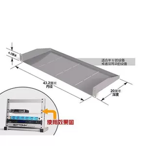TS-1 機架 1U 層板
