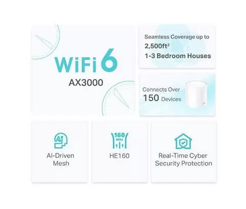 deco家用無線路由器