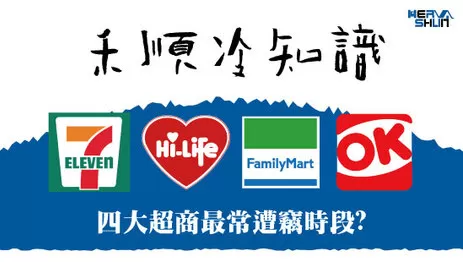 便利商店監視器